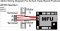 Thumbnail for version as of 23:42, 5 October 2015